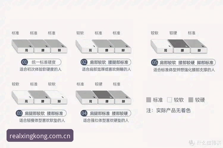 资深用户摸透星空体育CN登录平台的几个硬核细节，从入口到数据查询一次讲清